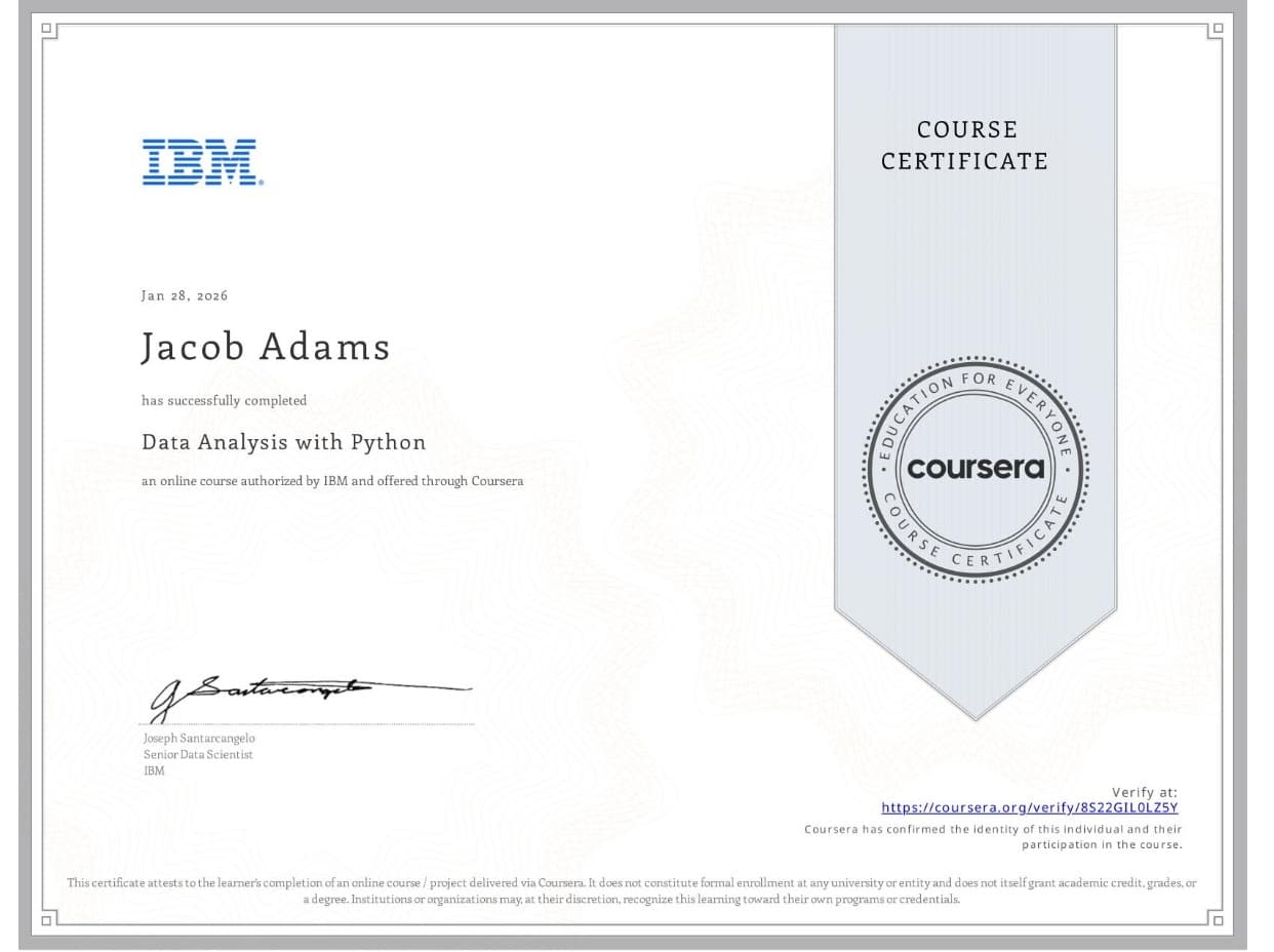 Data Analysis with Python